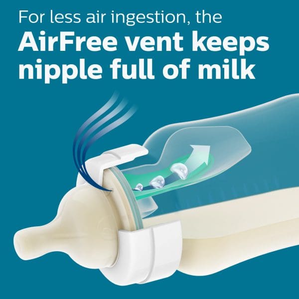 3 Pack Philips Avent Anti-colic Baby Bottle with AirFree Vent 4oz  Clear - Image 3