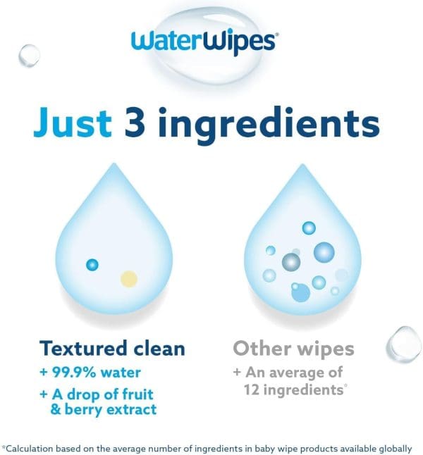 Plastic-Free Textured Clean, Toddler & Baby Wipes, 99.9% Water Based Wipes, Unscented & Hypoallergenic for Sensitive Skin, 540 Count (9 Packs) Packaging May Vary - Image 4