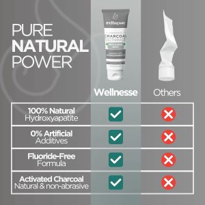Alternative view of Wellnesse Activated Charcoal Whitening Toothpaste with Xylitol, Fluoride-Free Hydroxyapatite Black Charcoal Toothpaste for Adult Fresh Breath, Natural Teeth Whitening, Mint Flavor, 4 oz (Pack of 1)