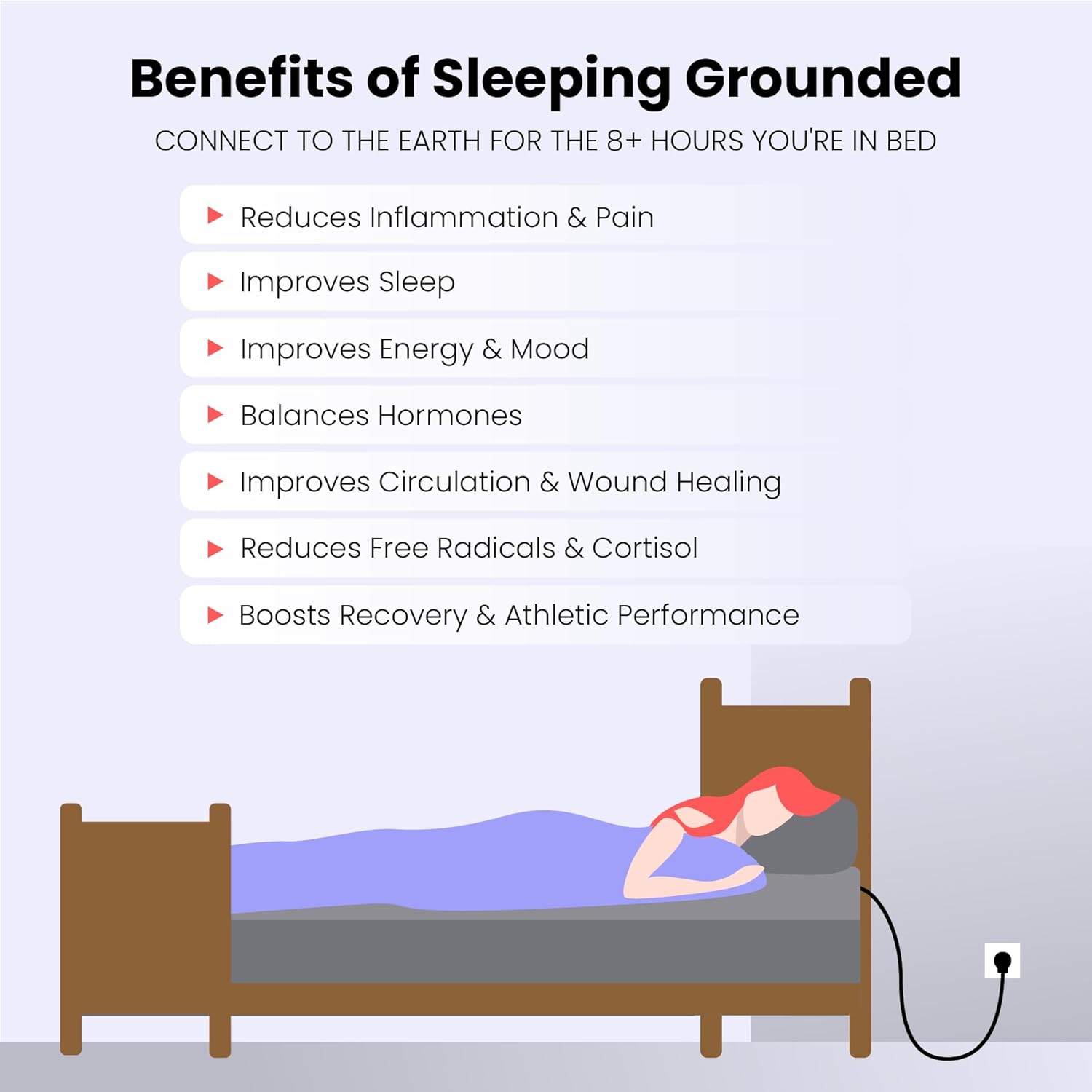 Grounding Sheet, Fitted King Size, Organic Cotton and Conductive Silver, Earth Connected Sheets for Improved Sleep, Pain Relief, Wellness. 78"x 80"x15", Gray Sheets with 15 Ft Grounding Cord - Image 4