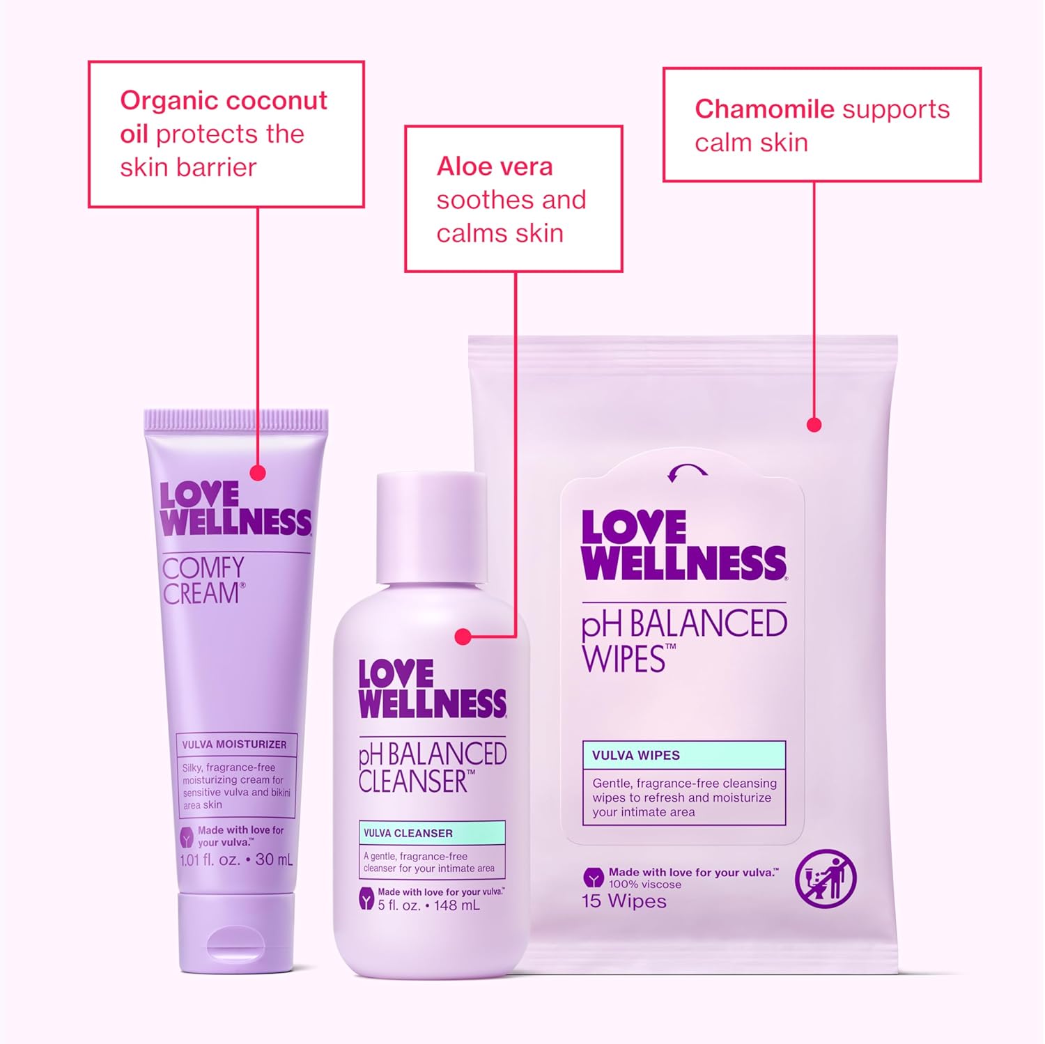 Love Wellness Skincare for Down There Bundle | Gentle pH Balancing Cleanser, Moisturizing Comfy Cream & Refreshing Wipes | Feminine Care for pH Balance, Dry & Sensitive Vulva | Fragrance-Free - Image 3