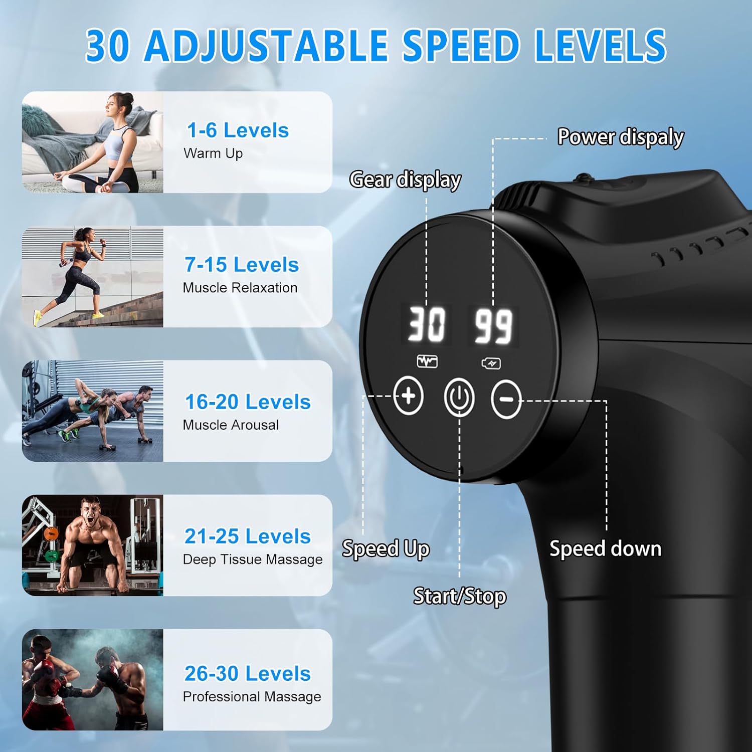 Massage Gun, Muscle Massage Gun for Athletes Handheld Electric Deep Tissue Back Massager, Percussion Massage Device for Pain Relief with 30 Speed Levels 9 Heads - Image 7